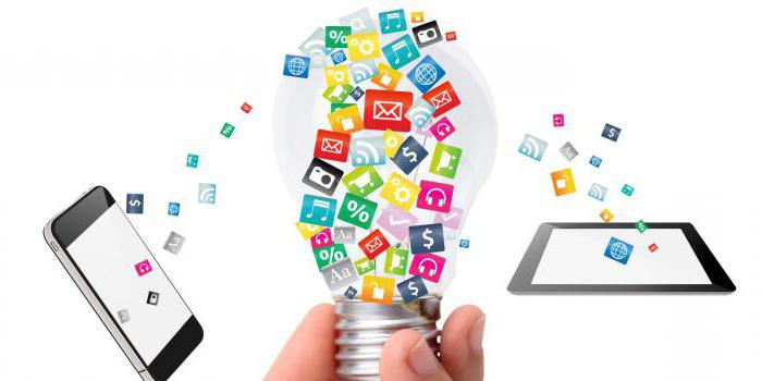 The objects of marketing are