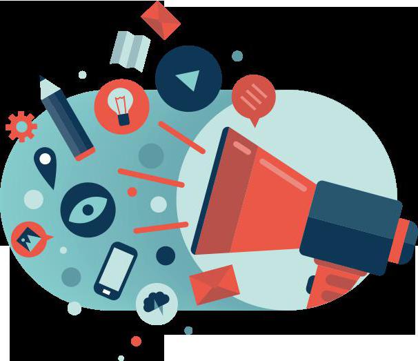 Territory Marketing Objects