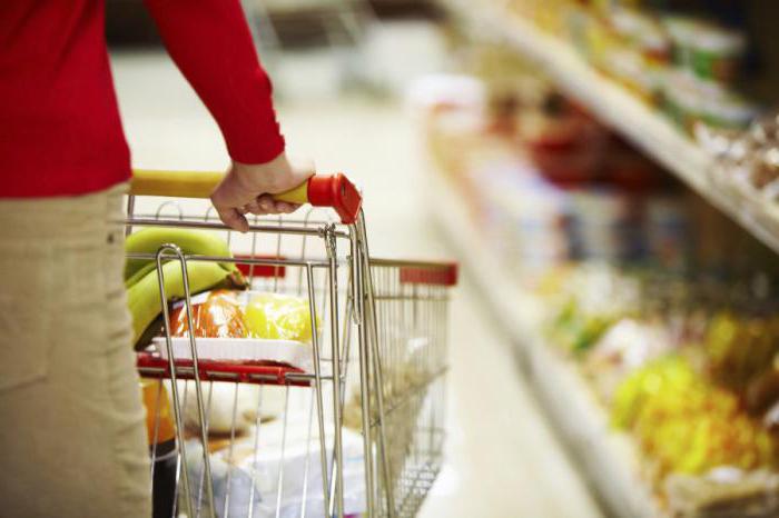 Commodity Responsibilities