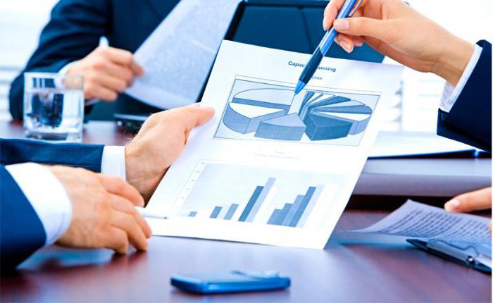 Commodity expert position