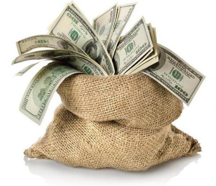 venture capital investments in Russia