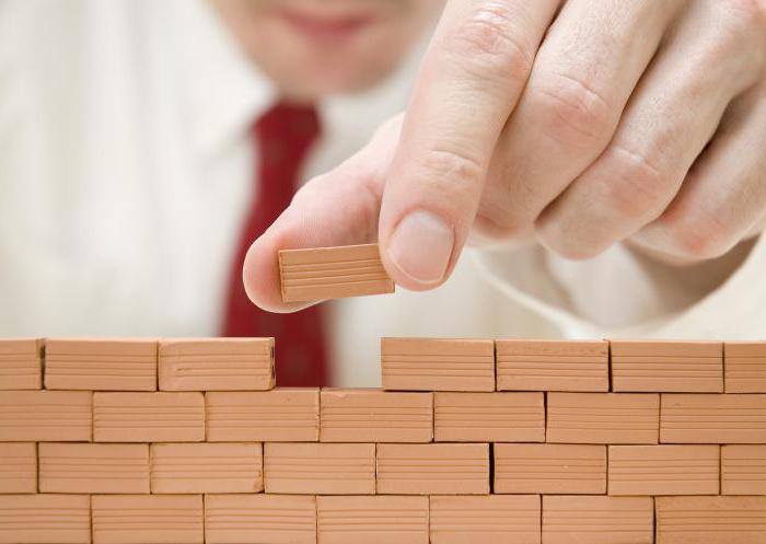 venture capital market