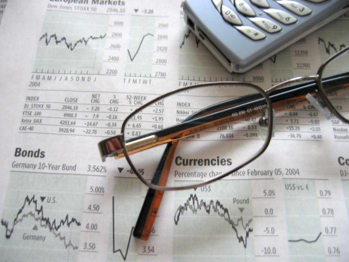 Que sont les euro-obligations en mots simples