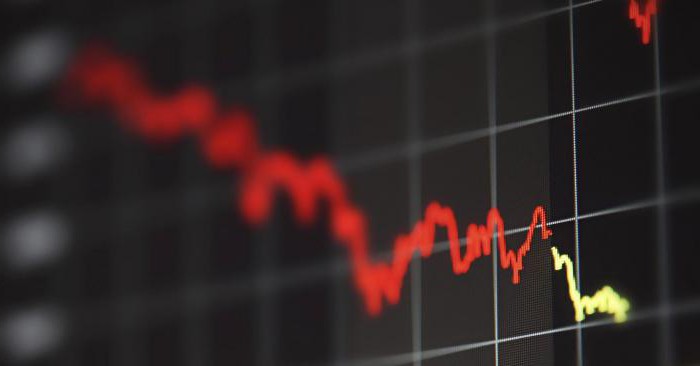 Eurobonds de la Fédération de Russie