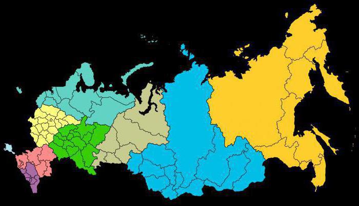 federal districts of Russia