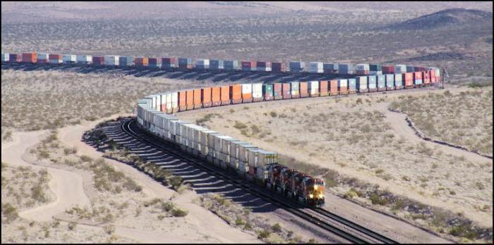 vitesse du train de marchandises