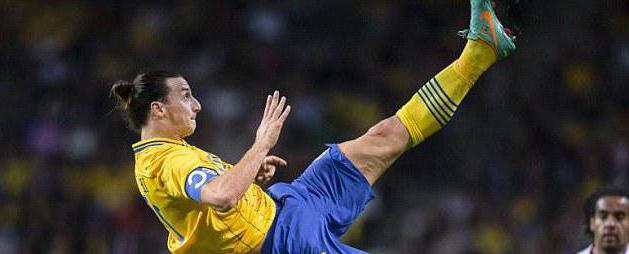 10 joueurs de football les plus chers du monde