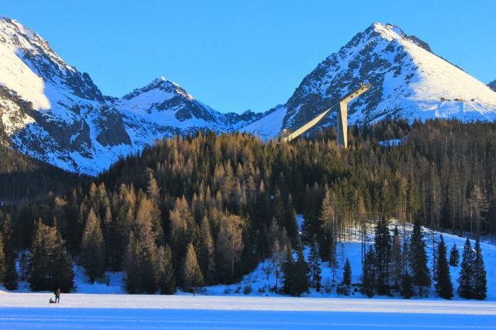 émigration de la Russie vers la Slovaquie