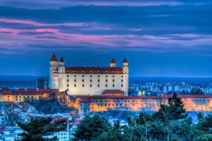 avis émigration slovaquie