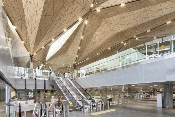 combien d'aéroports à Saint-Pétersbourg