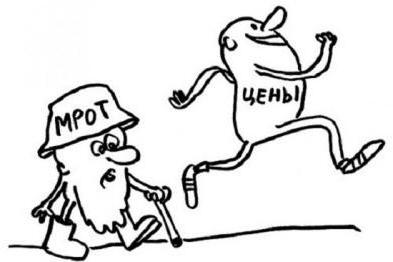 Minimum wage in Russia