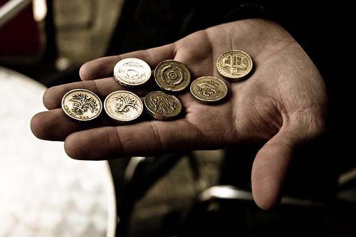 Minimum wage by regions