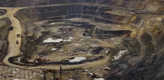 Dutch disease in Russia.