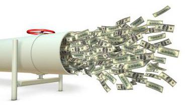 Countries with Dutch disease.