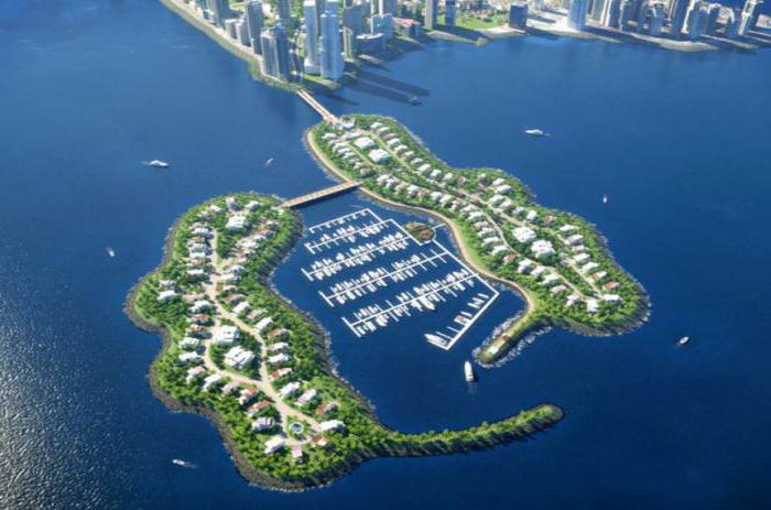 La largeur de la zone économique exclusive.