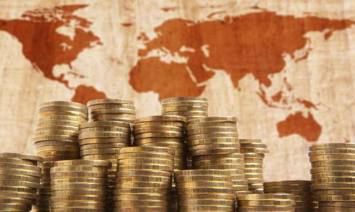 types de systèmes économiques table des sciences sociales