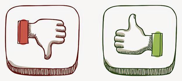 Types de systèmes économiques pour et contre table.