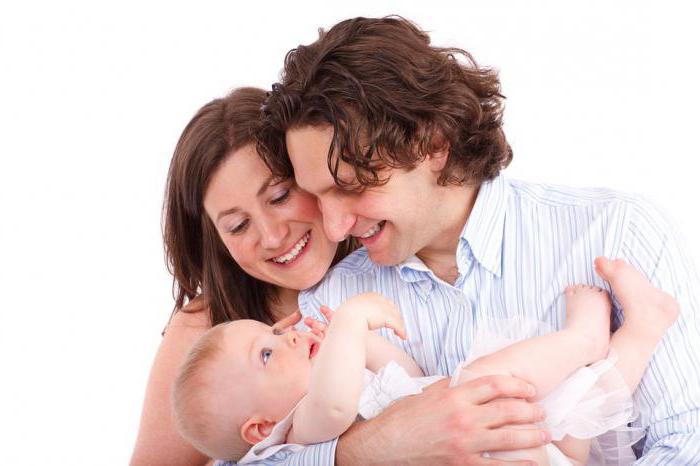 combien d'années est considéré comme une jeune famille