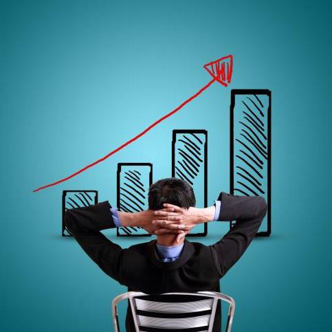 qualités d'un entrepreneur individuel