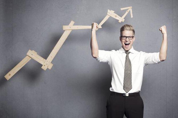 qualités nécessaires à l'entrepreneur