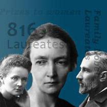 Prix ​​Nobel de la Paix