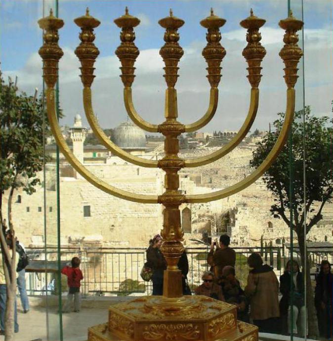 quoi apporter d'Israël comme cadeau