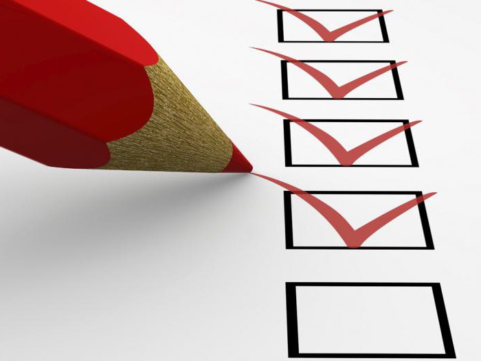 méthode de recherche comparative