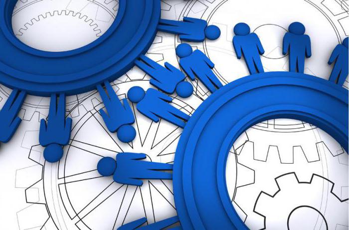 méthodes économiques de gestion du personnel