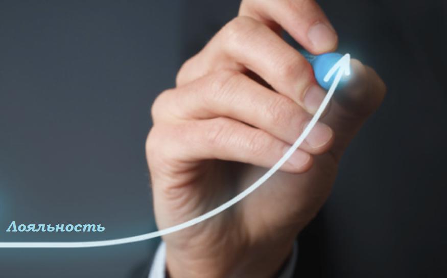 Augmenter la fidélité des clients