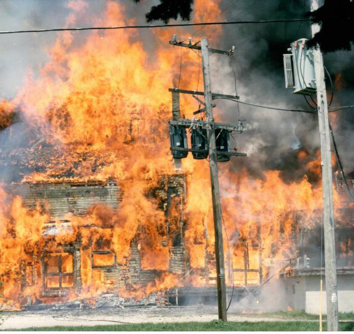 concept de besoin extrême