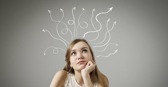 concept de dissonance cognitive