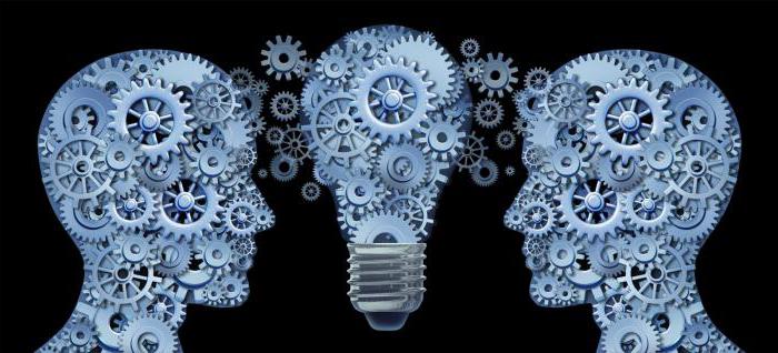 auteur de la théorie de la dissonance cognitive