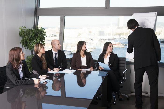 business company commercial