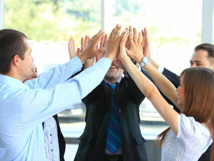 types of business companies