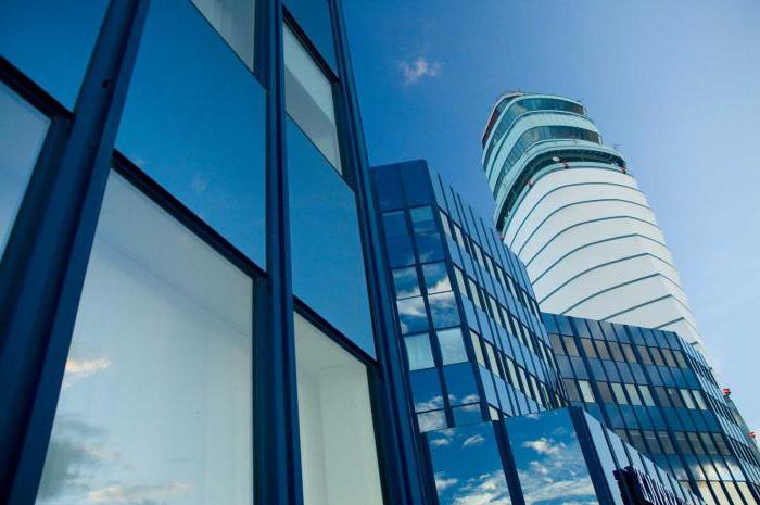 business organization