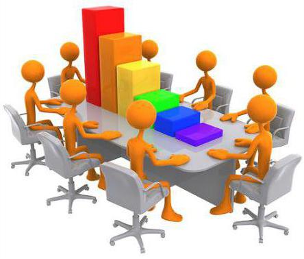 la production en tant qu'indicateur de la productivité du travail