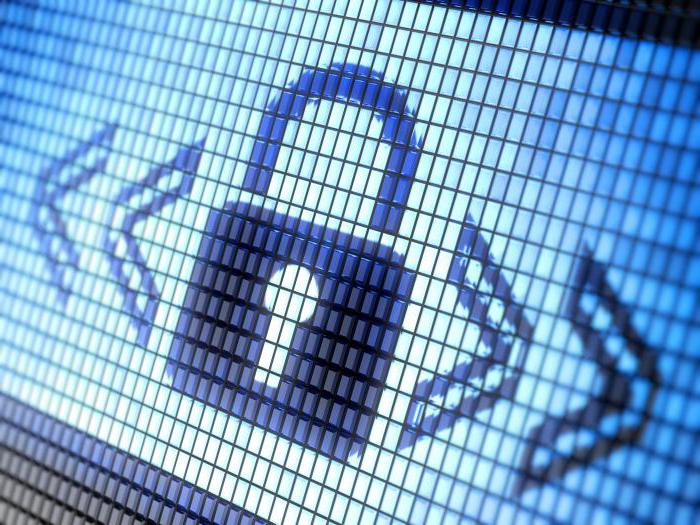 confidential business information