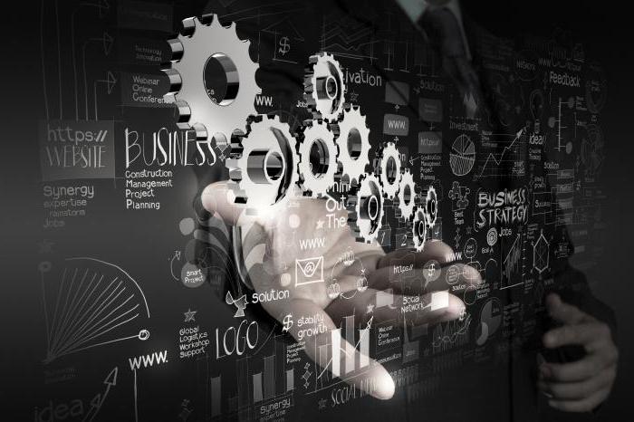 concept of behavior strategy