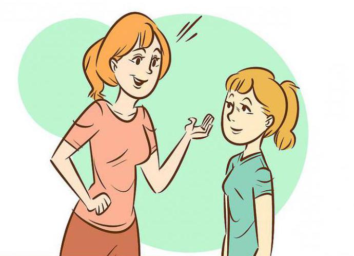 communication constructive