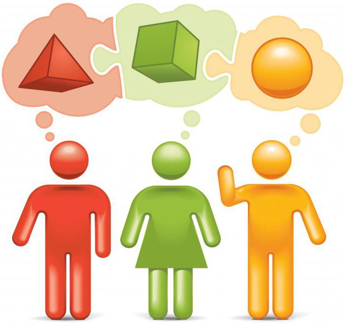 discussion et logique de règles de discussion