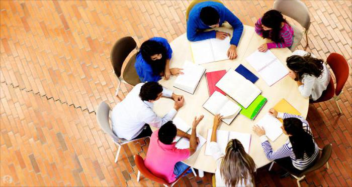 règles de débat et de discussion