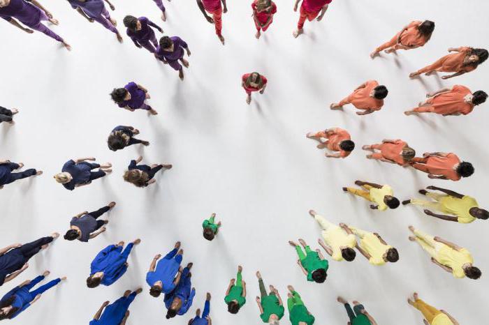 offre et demande sur le marché