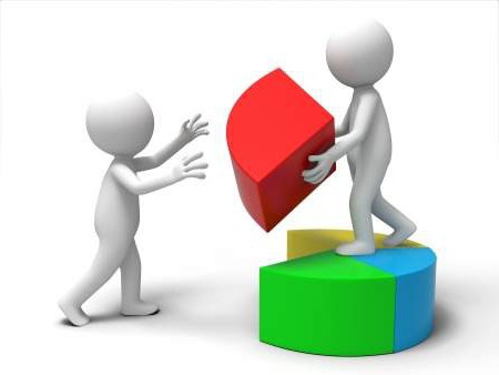 analyse des parts de marché