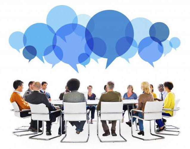 composants d'un acte de communication