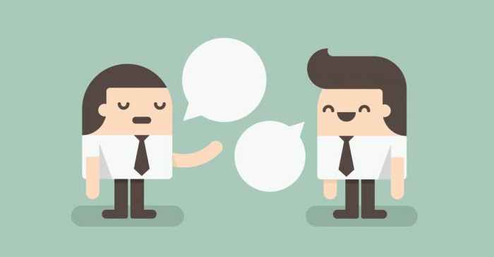 formes de communication