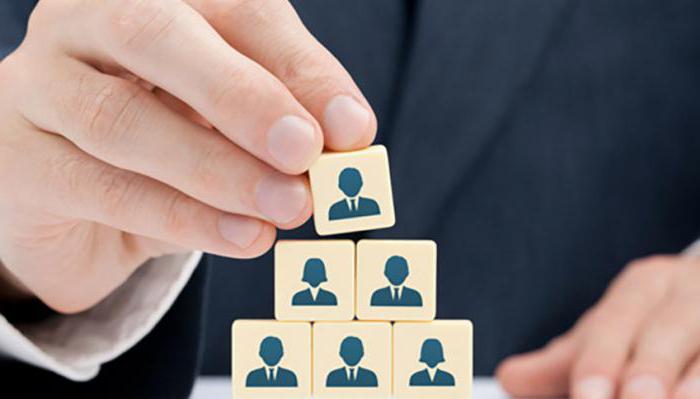 job description HR manager sample