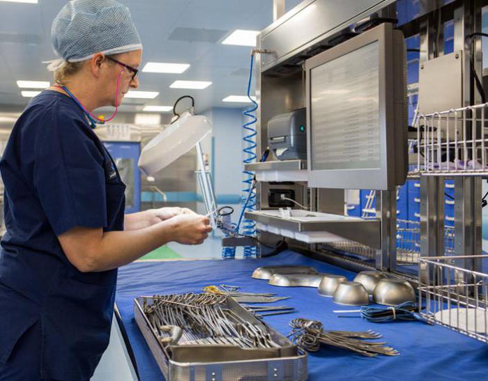 méthode de stérilisation à l’air est appliquée aux produits de