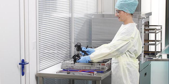 méthode de stérilisation de l'air table à air chaud sec