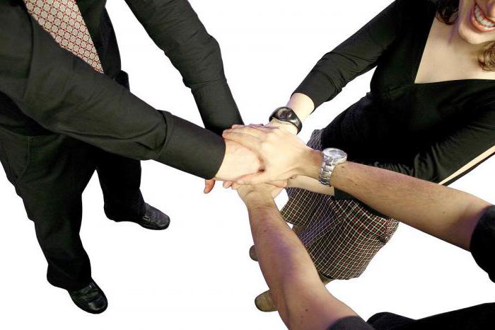 types of conflicts, social relations