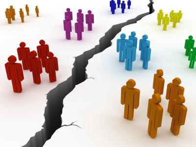 social conflict types